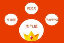 什么導(dǎo)致淘氣值下降